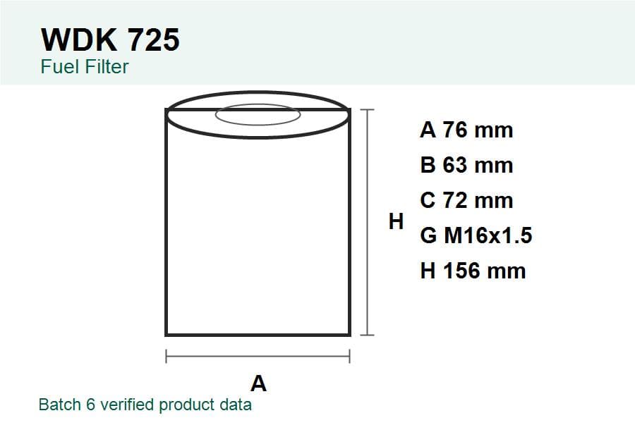 WDK 725
